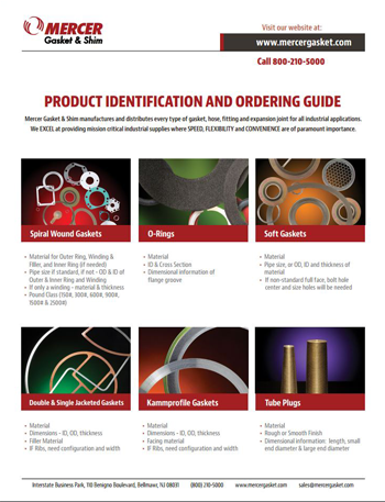 Product Identification and Ordering Guide