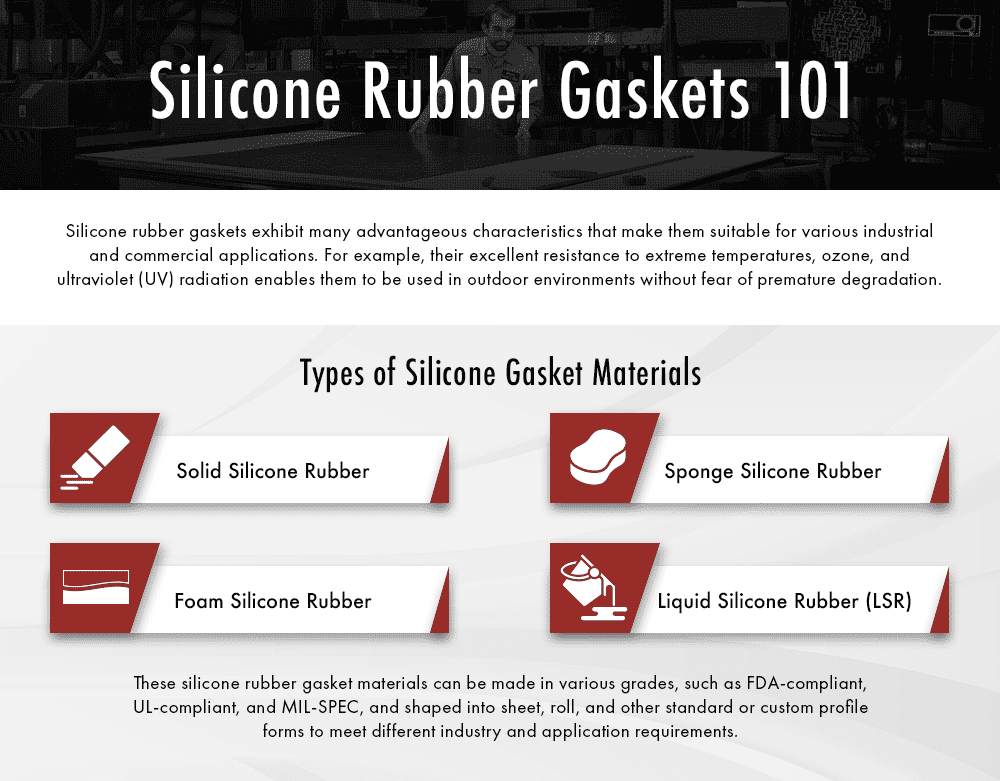 Silicone Rubber Gaskets Types